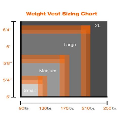 Hyper Vest Pro - Image 2